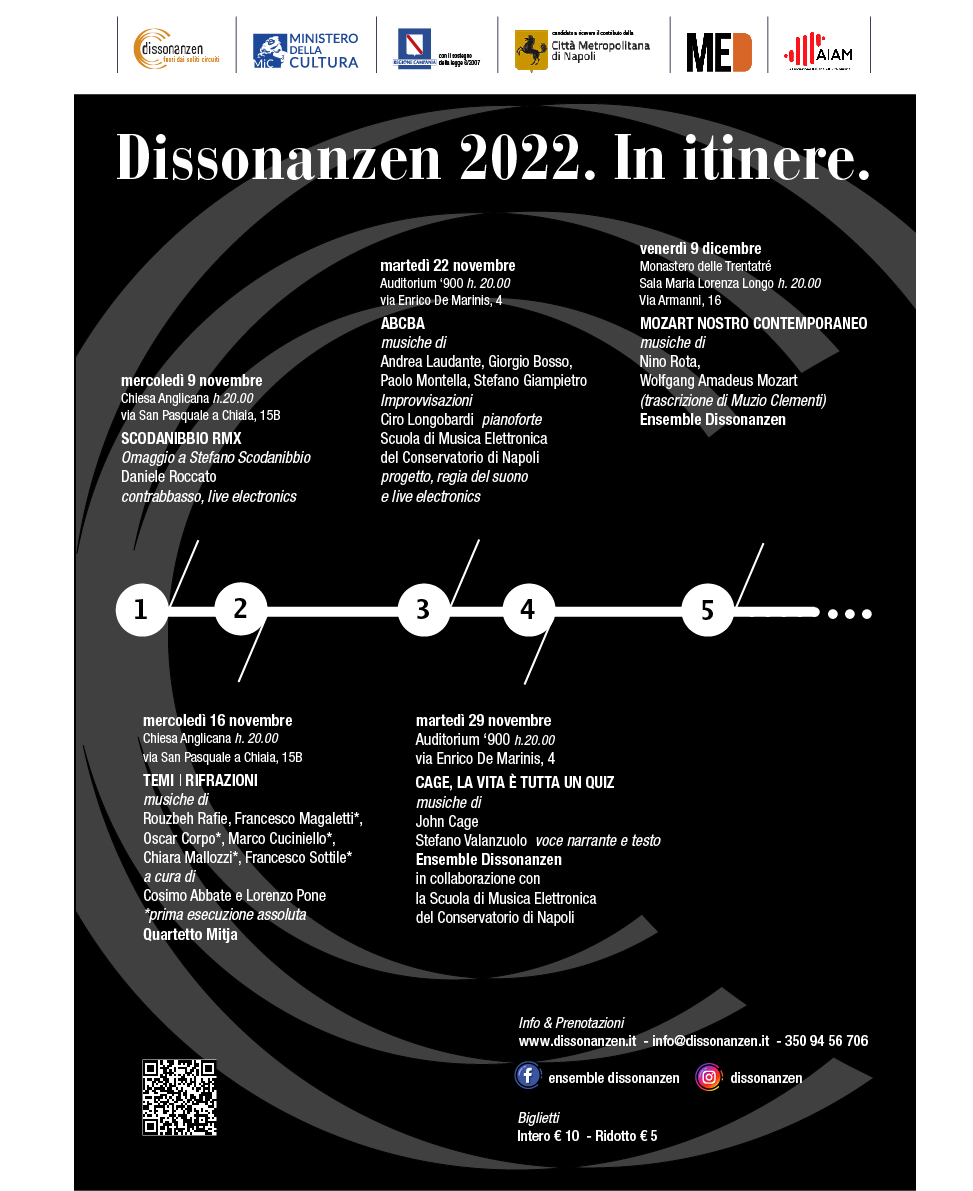 Dissonanzen 2022.In itinere.